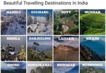 π Most Popular Scenic Spots in India β